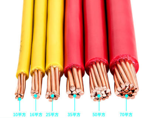 <a href='http://www.lvyin100.cn/bvdianxian/' target='_blank'><u>BV電線</u></a>